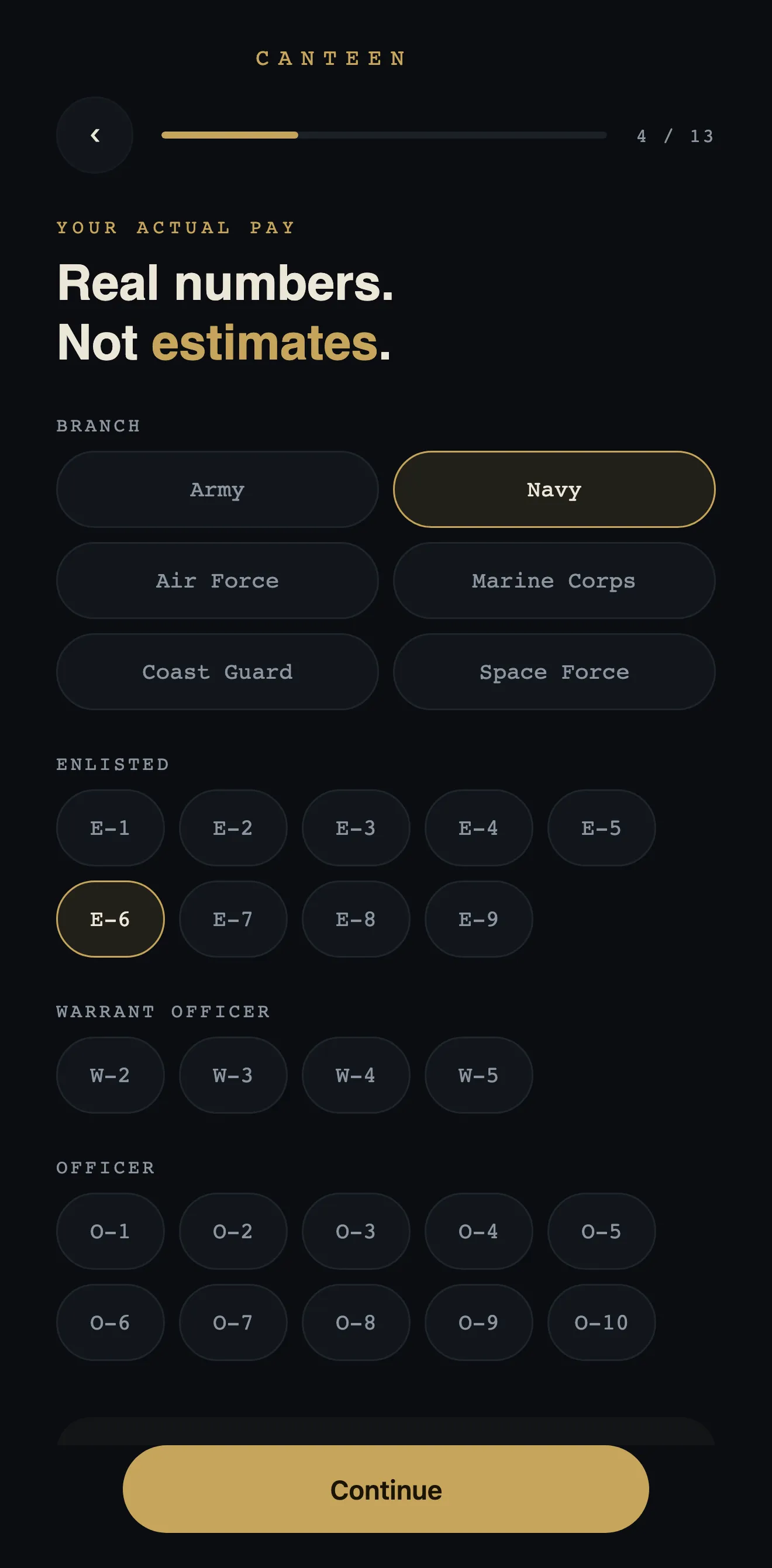 Real numbers, not estimates: branch and pay-grade chips with Navy and E-6 chosen, reporting a monthly base pay of $3,401 for a Navy E-6 Petty Officer First Class.